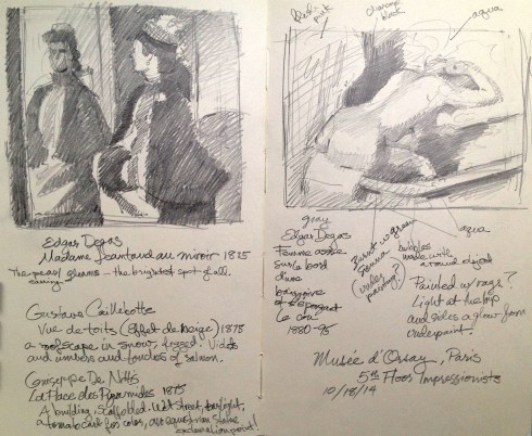 Two Degas masterpieces, dissected on the page.